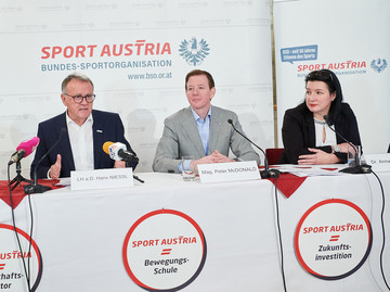 Sport Austria fordert die Öffnung der Schulsportstätten